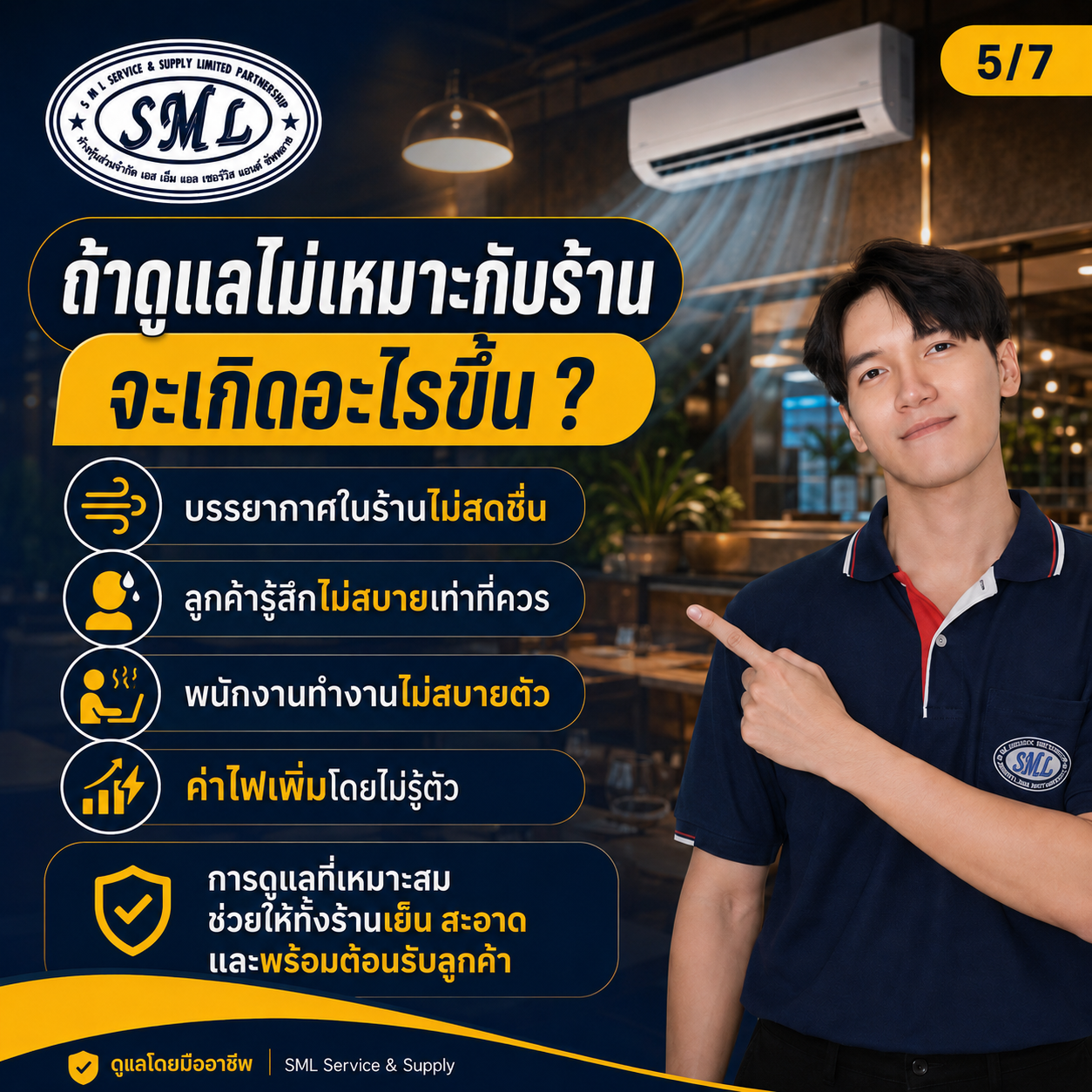 แอร์ร้านอาหาร ภาพที่ 5